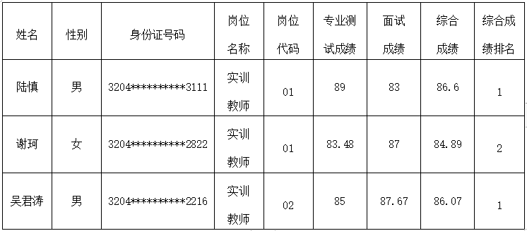 微信截图_20221212142811.png