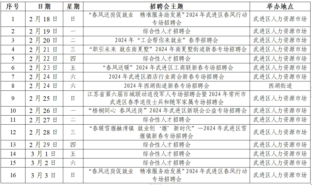 微信截图_20240205095652.png