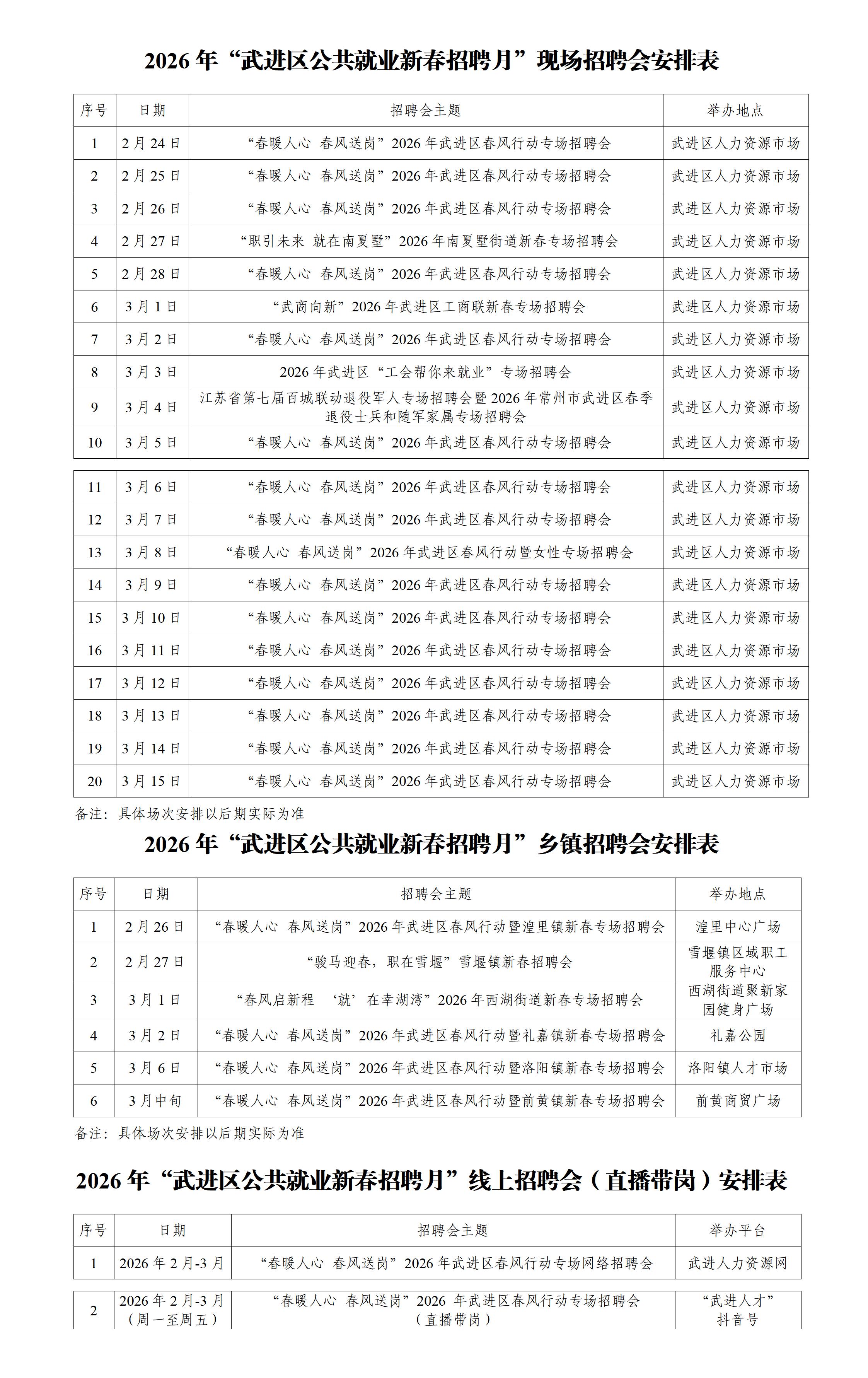 /uploads/image/2026/02/02/d369376b5e7bb7f5cff050ad666a5444.jpg 关于开展“2026年武进区公共就业新春招聘月”活动的通知_01.jpg