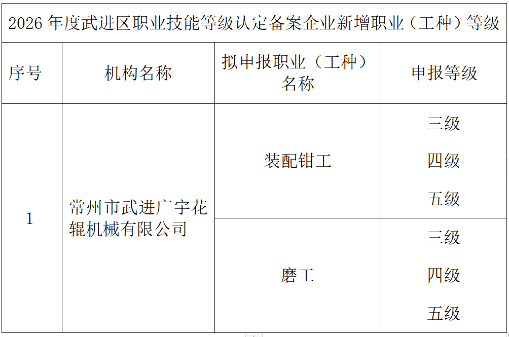 /uploads/image/2026/05/22/a09e07710a33f38481633c3da85b95cb.png ScreenShot_2026-05-22_100415_480.png