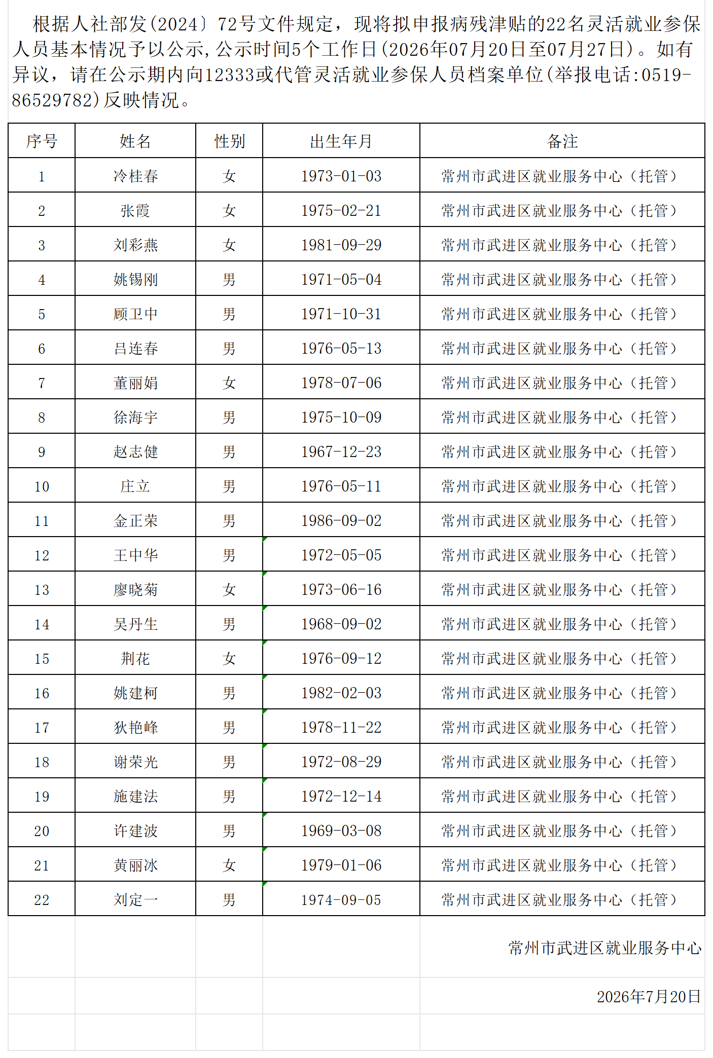 2026病残公示表_26.6.1.png