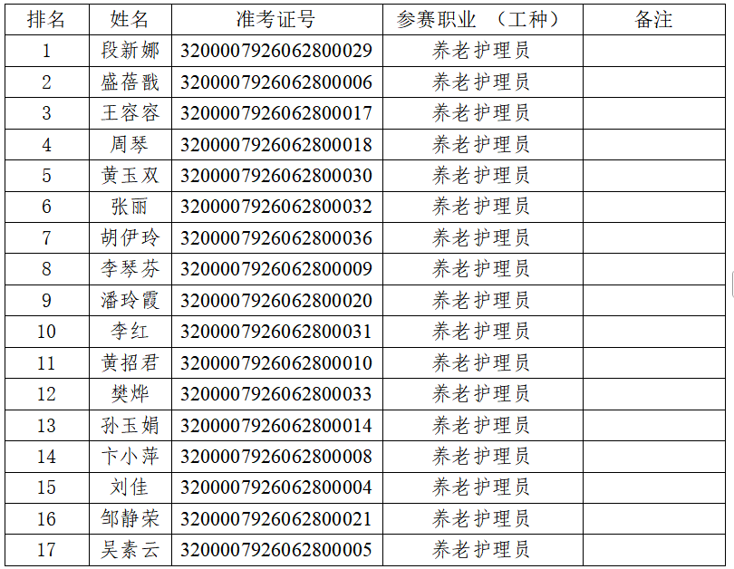 /uploads/image/2026/08/24/fe9d3aa91af95bd6e311780b03ebeec8.png ScreenShot_2026-08-24_145523_682.png